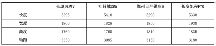 屏幕快照 2019-07-31 下午9.44.47.png