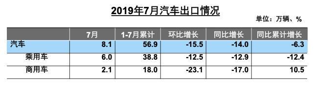 屏幕快照 2019-08-12 下午6.04.56.png