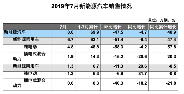 屏幕快照 2019-08-12 下午6.04.49.png