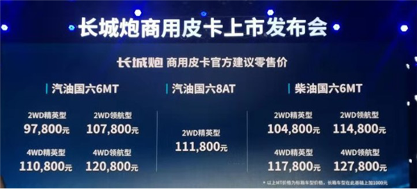 试驾长城炮商用皮卡1221.png