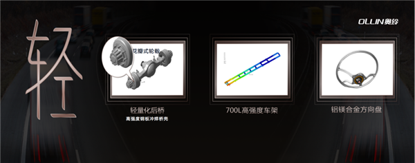 【新闻通稿v9-确认版】亮剑华中 奥铃全新一代大黄蜂闪耀武汉国际商用车展11.1.v81040.png