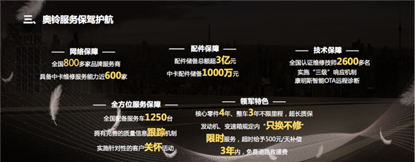 【新闻通稿v9-确认版】亮剑华中 奥铃全新一代大黄蜂闪耀武汉国际商用车展11.1.v82124.png
