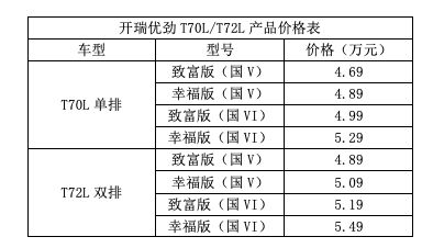 屏幕快照 2019-11-11 下午1.54.14.png