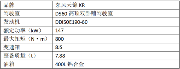 新规下谁是绿通运输王者？9款主流两轴货车对比460.png