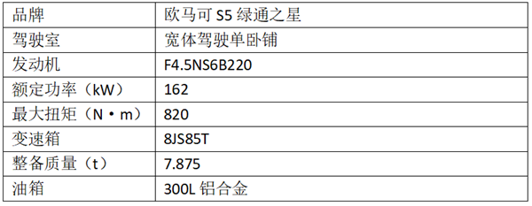 新规下谁是绿通运输王者？9款主流两轴货车对比3369.png