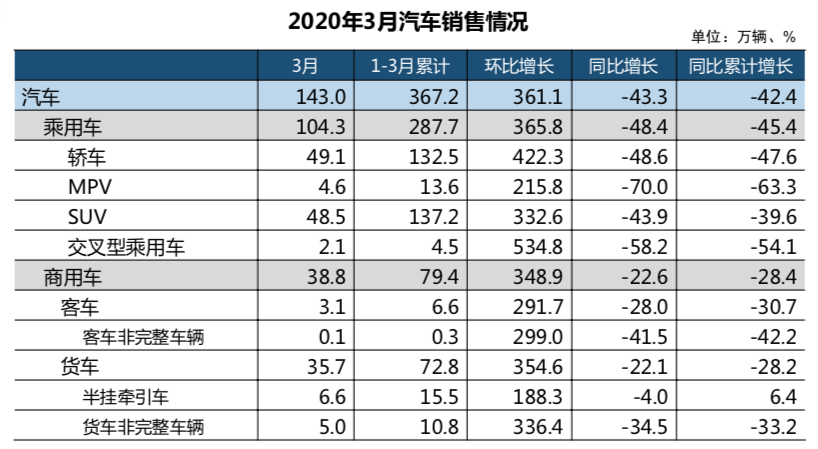 屏幕快照 2020-04-10 下午3.41.15.png