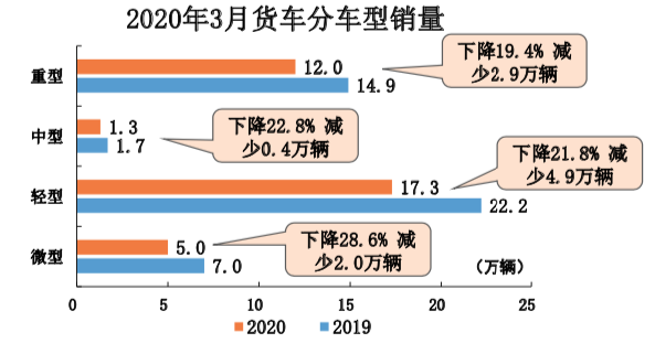 屏幕快照 2020-04-10 下午3.41.53.png