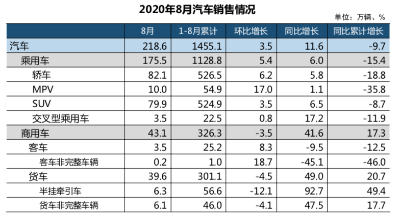 屏幕快照 2020-09-11 上午11.54.02.png