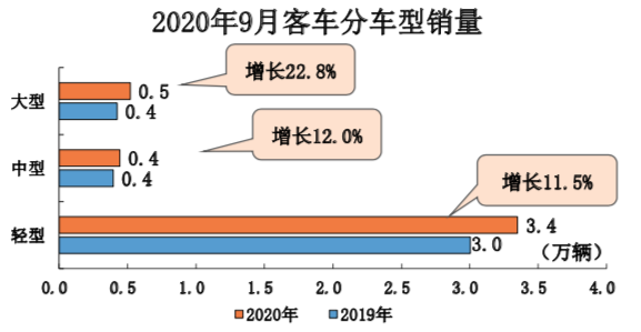 屏幕快照 2020-10-16 下午11.02.52.png