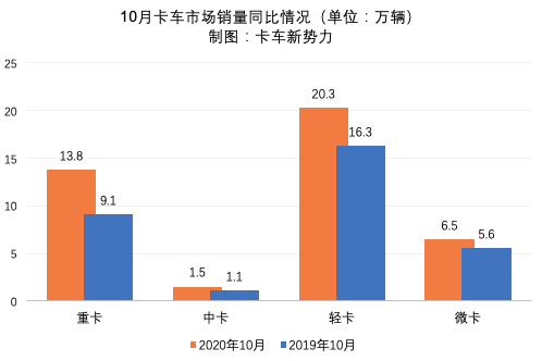 屏幕快照 2020-11-12 下午2.09.05.png