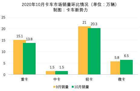 屏幕快照 2020-11-12 下午2.09.28.png
