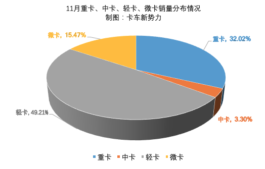 屏幕快照 2020-12-12 下午6.43.14.png