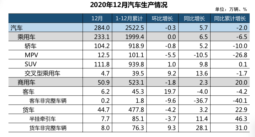 屏幕快照 2021-01-13 下午7.16.37.png