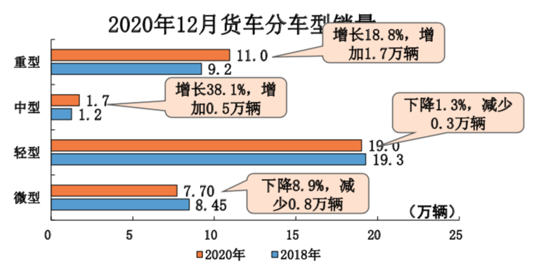 屏幕快照 2021-01-13 下午7.18.02.png