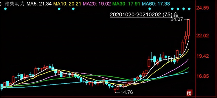 1612278685747.jpg 1612276621904.jpg