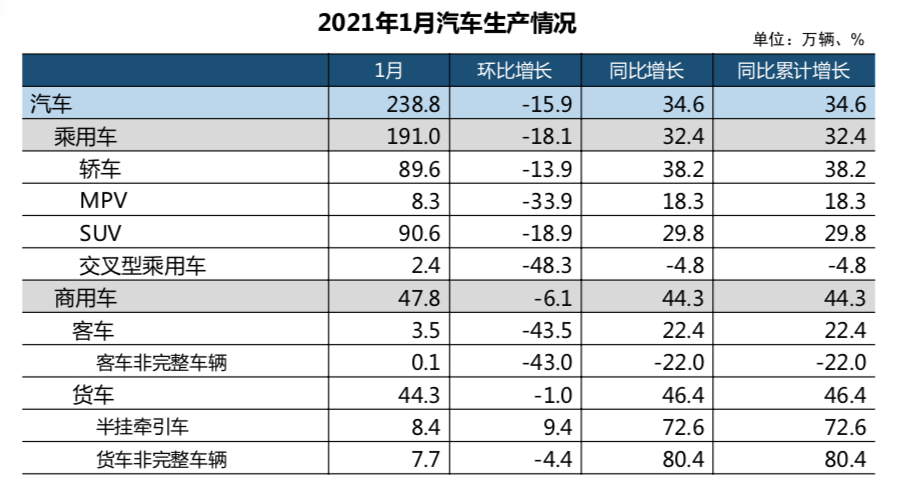 1613140128548.png 屏幕快照 2021-02-12 下午10.28.25.png