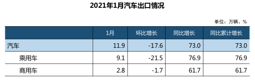 1613140141739.png 屏幕快照 2021-02-12 下午10.28.37.png