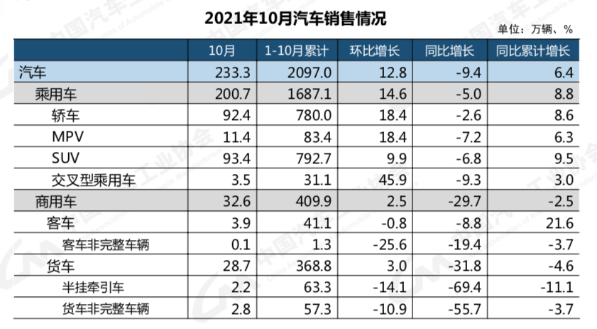 屏幕快照 2021-11-17 下午6.41.51.png