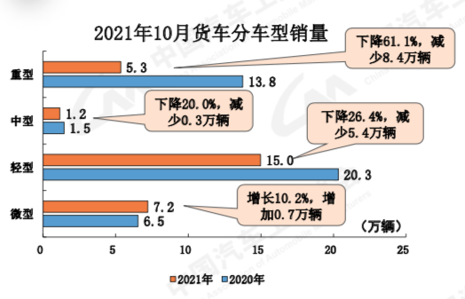屏幕快照 2021-11-17 下午6.42.15.png