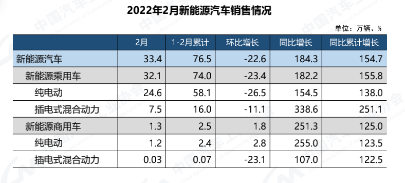 1647335506936.png 图片81.png