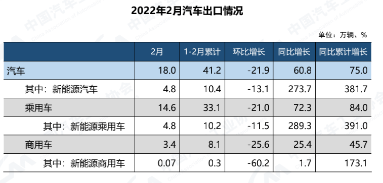 1647335533143.png 图片82.png