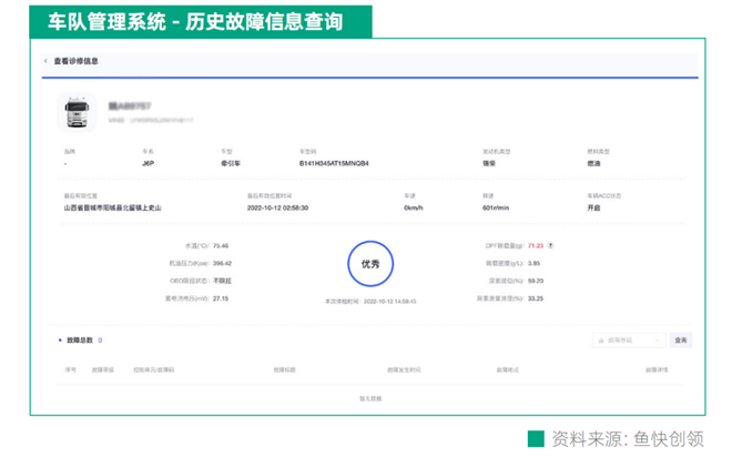 副本想节油？如此“玩转”解放车联网（11.28）1095.png